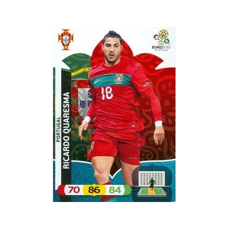 Ricardo Quaresma Portugal 70593