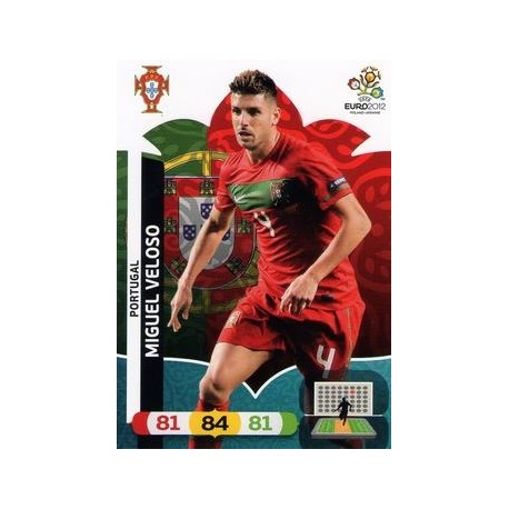 Miquel Veloso Portugal 70594