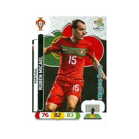 Ruben Micael Rising Star Portugal 70596
