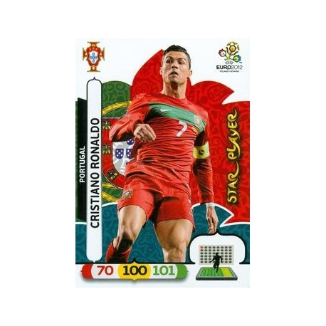 Cristiano Ronaldo Star Player Portugal 70597