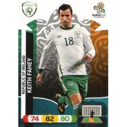 Keith Fahey Republic of Ireland 70606