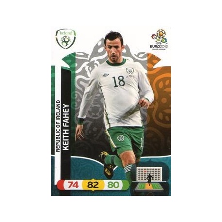 Keith Fahey Republic of Ireland 70606