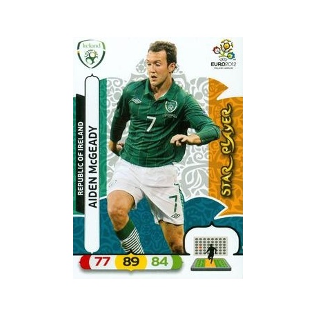 Aiden McGeady Irlanda 185