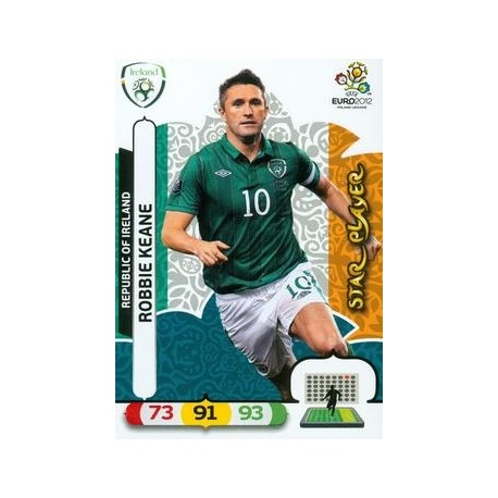 Robbie Keane Star Player Republic of Ireland 70611