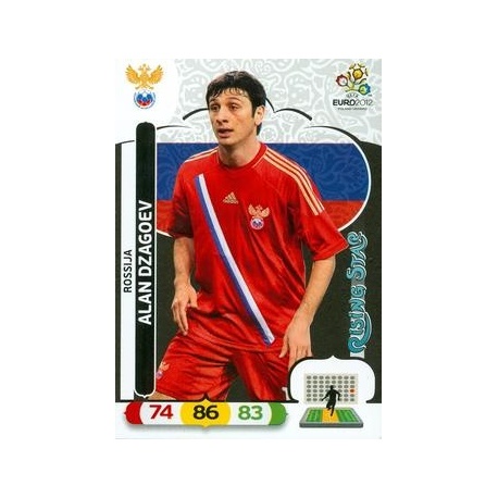 Alan Dzagoev Rising Star Rossija 70616