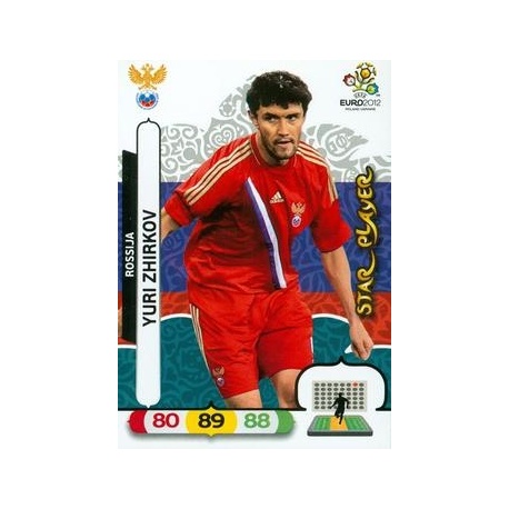 Yuri Zhirkov Star Player Rossija 70617