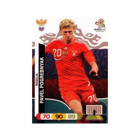 Pavel Pogrebnyak Rossija 70621