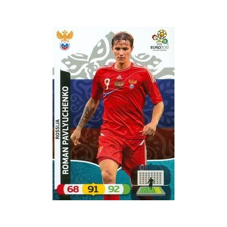 Roman Pavlyuchenko Rossija 70622