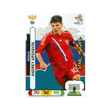 Andrei Arshavin Star Player Russia 201