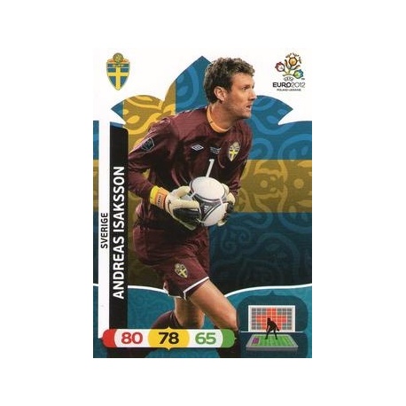 Andreas Isaksson Sverige 70624