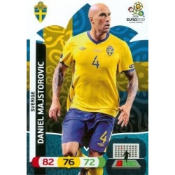 Daniel Majstorović Sverige 70625