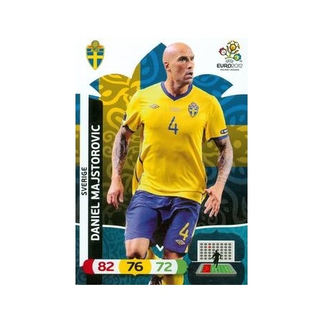 Daniel Majstorović Sverige 70625