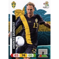 Andreas Granqvist Sverige 70627