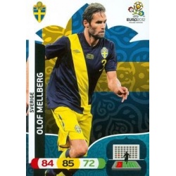 Olof Mellberg Sverige 70628