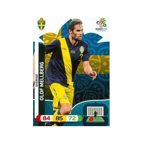 Olof Mellberg Sverige 70628