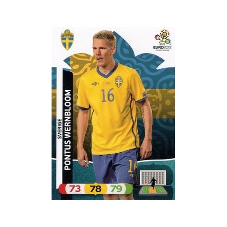 Pontus Wernbloom Sverige 70630