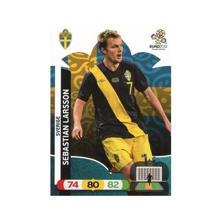 Sebastien Larsson Sverige 70631