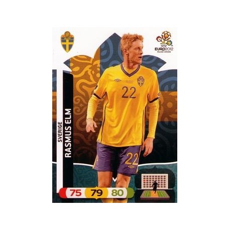 Rasmus Elm Sverige 70632