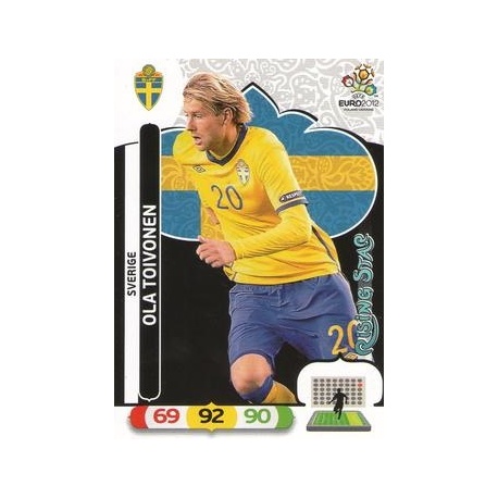Ola Toivonan Rising Star Sverige 70635