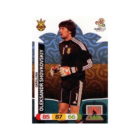 Oleksandr Shovkovskiy Ukrajina 70636