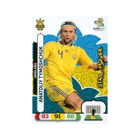 Anatoliy Tymoshchuk Star Player Ucrania 218