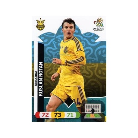Ruslan Rotan Ukrajina 70643
