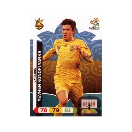 Yevhen Konoplyanka Ukrajina 70644