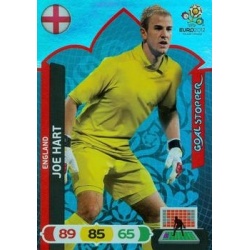 Joe Hart Goal Stopper England 70651