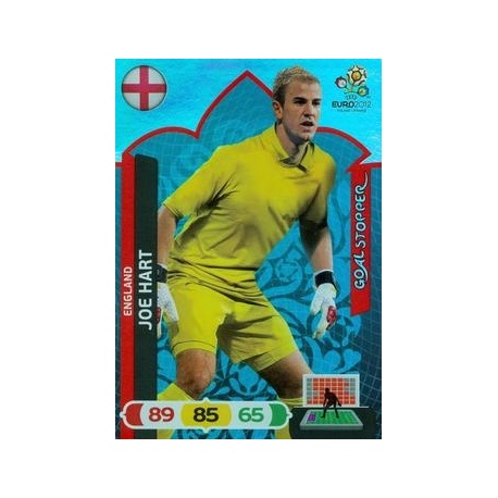 Joe Hart Goal Stopper Inglaterra 229