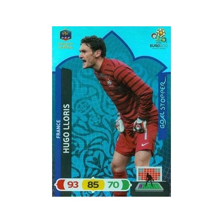 Hugo Lloris Goal Stopper France 70652