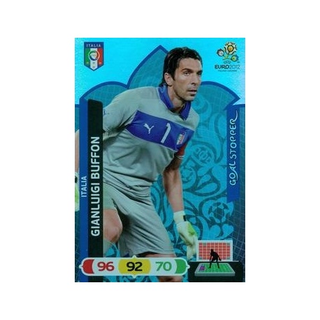 Gianluigi Buffon Goal Stopper Italy 70655