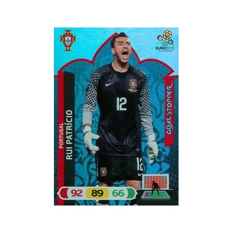 Rui Patricio Goal Stopper Portugal 70658