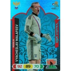 Vyacheslav Malafeev Goal Stopper Russia 238