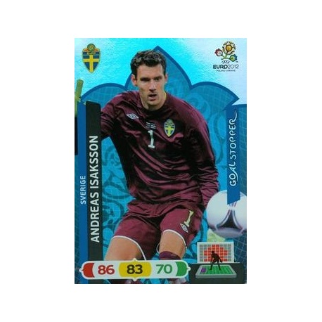 Andreas Isaksson Goal Stopper Sverige 70661