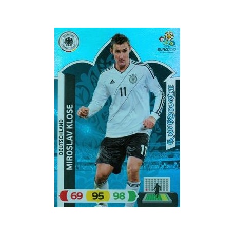 Miroslav Klose Fan's Favourite Alemania 246