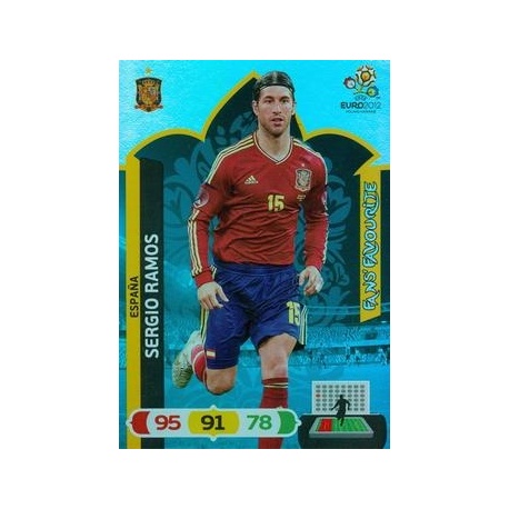 Sergio Ramos Fan's Favourite España 250