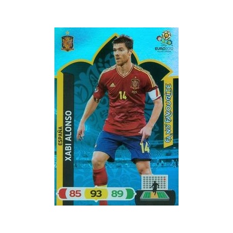 Xabi Alonso Fan's Favourite Spain 70674