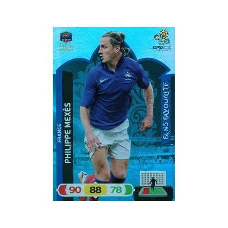 Philippe Mexes Fan's Favourite France 70675