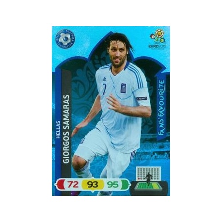 Giorgos Samaras Fan's Favourite Grecia 256