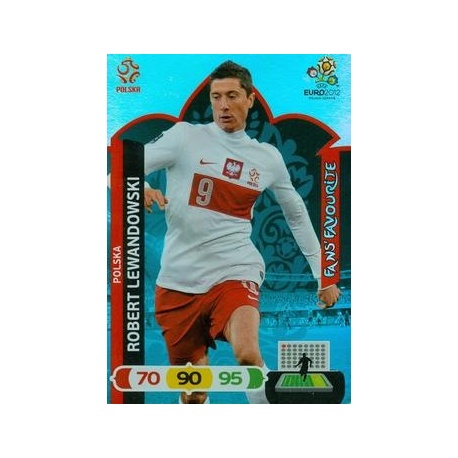 Robert Lewandowski Fan's Favourite Polonia 265