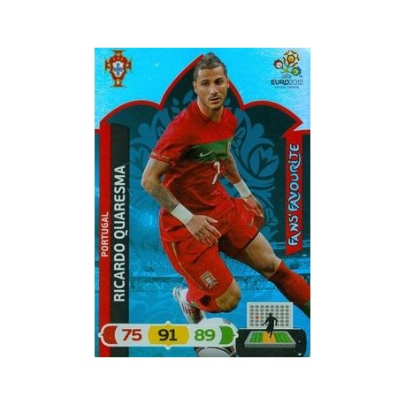 Ricardo Quaresma Fan's Favourite Portugal 266