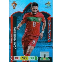 Joao Moutinho Fan's Favourite Portugal 70689