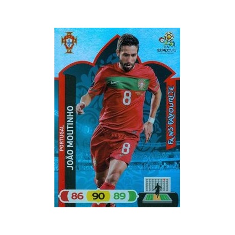 Joao Moutinho Fan's Favourite Portugal 268