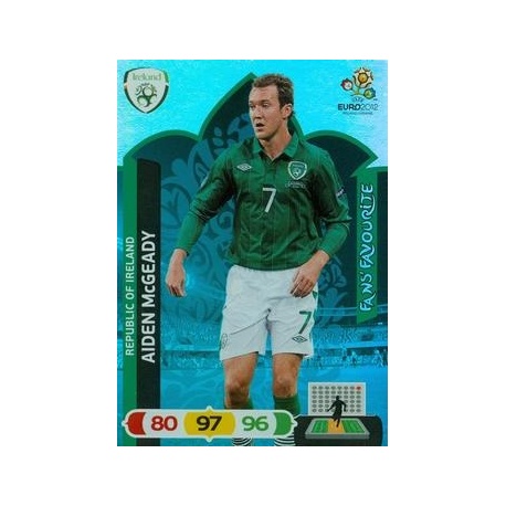 Aiden McGeady Fan's Favourite Irlanda 269