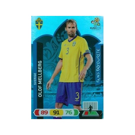 Olof Mellberg Fan's Favourite Sverige 70694