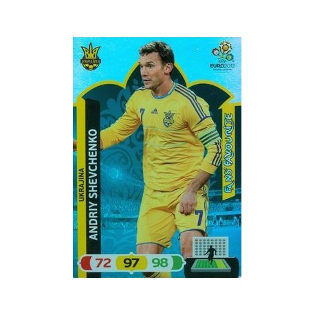 Andriy Shevchenko Fan's Favourite Ukrajina 70696