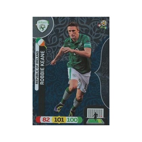 Robbie Keane Master Republic of Ireland 70717