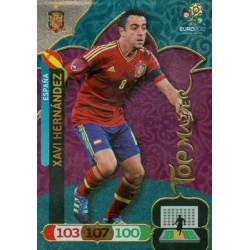 Xavi Hernandes Top Master Spain 70724