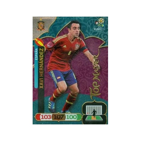 Xavi Hernandes Top Master Spain 70724