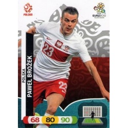 Pawel Brożek Polska